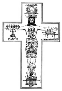 LAW TESTIMONY PRECEPTS STATUTES COMMANDMENTS COVENANTS JUDGMENTS trademark