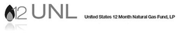 12 UNL UNITED STATES 12 MONTH NATURAL GAS FUND, LP trademark