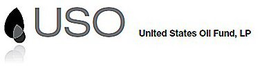 USO UNITED STATES OIL FUND, LP trademark