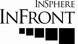INSPHERE INFRONT trademark