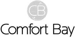 CB COMFORT BAY trademark