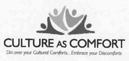 CULTURE AS COMFORT DISCOVER YOUR CULTURAL COMFORTS EMBRACE YOUR DISCOMFORTS trademark