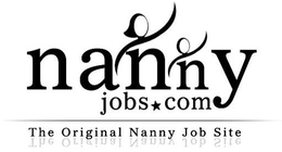NANNYJOBS.COM THE ORIGINAL NANNY JOB SITE trademark