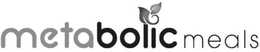 METABOLIC MEALS trademark