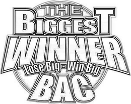 THE BIGGEST WINNER LOSE BIG-WIN BIG BAC trademark