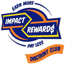 IMPACT REWARD$ EARN MORE PAY LESS DISCOUNT CLUB trademark