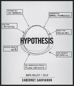 HYPOTHESIS NAPA VALLEY CABERNET SAUVIGNON PRE-FERMENTATION PROCESS FLASH DÉTENTE RELATIVE HUMIDITY SOIL TYPE ALLUVIAL OPTIMUM BRIX DEGREES FERMENTATION BARREL FERMENTED BARREL TYPE FRENCH LIGHT INTESNSITY trademark