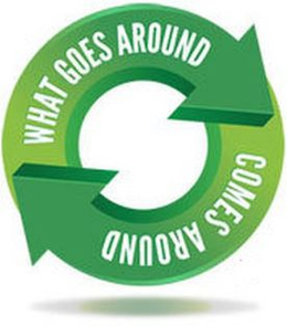 WHAT GOES AROUND COMES AROUND trademark