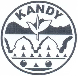 KANDY trademark