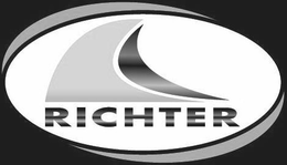 RICHTER trademark