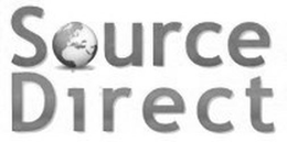 SOURCE DIRECT trademark