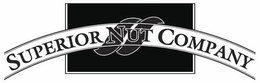 SUPERIOR NUT COMPANY trademark