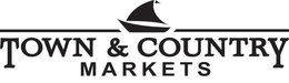 TOWN & COUNTRY MARKETS trademark