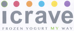 ICRAVE FROZEN YOGURT MY WAY trademark