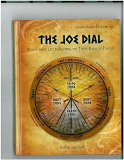 THE JOE DIAL trademark