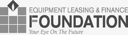 EQUIPMENT LEASING & FINANCE FOUNDATION YOUR EYE ON THE FUTURE trademark