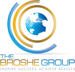 THE BROSHE GROUP INSPIRE SUCCESS ACHIEVE RESULTS trademark