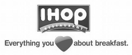 IHOP RESTAURANT EVERYTHING YOU ABOUT BREAKFAST. trademark