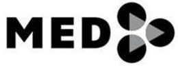 MED trademark