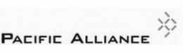 PACIFIC ALLIANCE trademark