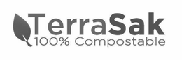 TERRASAK 100% COMPOSTABLE trademark