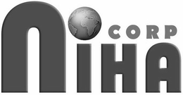 NIHA CORP trademark