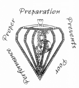 PROPER PREPARATION PREVENTS POOR PERFORMANCE 5P trademark