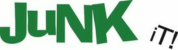 JUNK IT! trademark