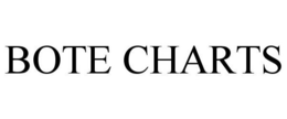 BOTE CHARTS trademark