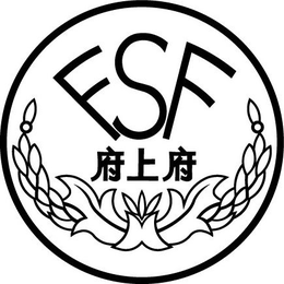 FSF trademark