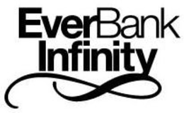EVERBANK INFINITY trademark