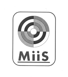 MIIS trademark