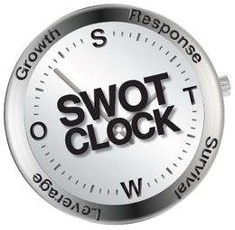 SWOT CLOCK SOTW GROWTH RESPONSE SURVIVAL LEVERAGE trademark