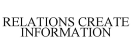 RELATIONS CREATE INFORMATION trademark