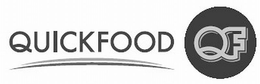 QUICKFOOD QF trademark