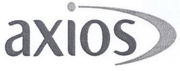 AXIOS trademark