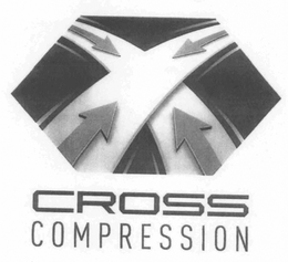 CROSS COMPRESSION trademark