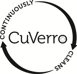 CUVERRO CONTINUOUSLY CLEANS trademark