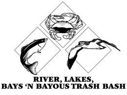 RIVER, LAKES, BAYS 'N BAYOUS TRASH BASH trademark