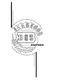 IB INKBLOOD EMPIRE trademark