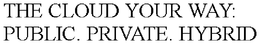 THE CLOUD YOUR WAY: PUBLIC. PRIVATE. HYBRID trademark