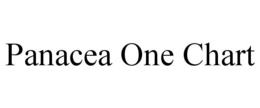 PANACEA ONE CHART trademark
