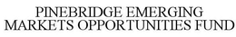 PINEBRIDGE EMERGING MARKETS OPPORTUNITIES FUND trademark