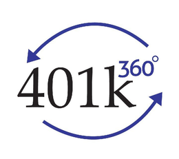 401K 360 trademark