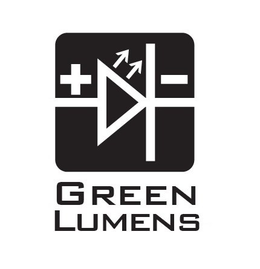 GREEN LUMENS trademark
