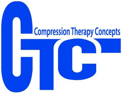 COMPRESSION THERAPY CONCEPTS CTC trademark