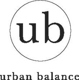 UB URBAN BALANCE trademark