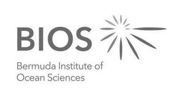 BIOS BERMUDA INSTITUTE OF OCEAN SCIENCES& DESIGN trademark