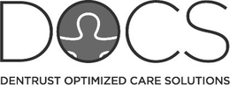 DOCS DENTRUST OPTIMIZED CARE SOLUTIONS trademark