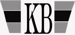 KB trademark